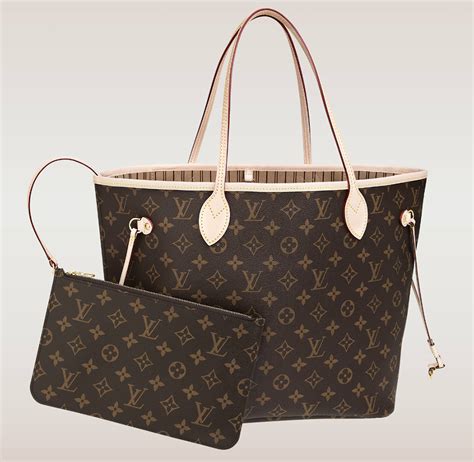 louis vuitton neverfull bag beige|louis vuitton neverfull bag sale.